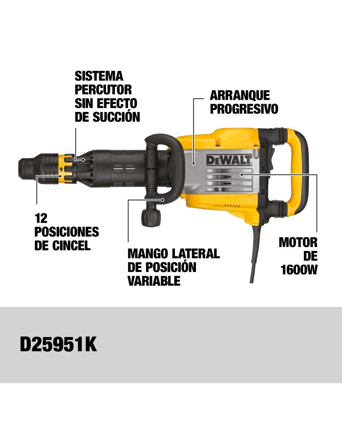 Martillo Demoledor Sds Max 1600w