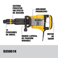 Martillo Demoledor Sds Max 1600w Martillo Demoledor Sds Max 1600w