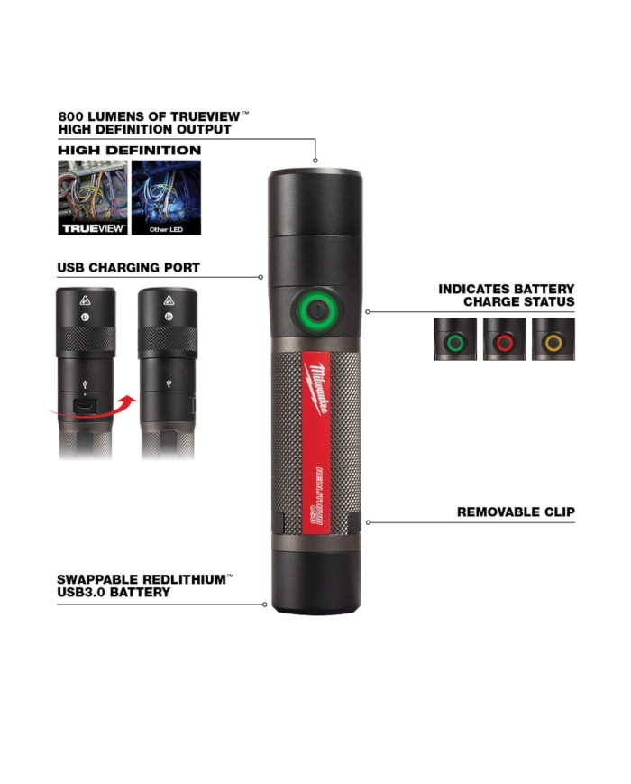 Linterna compacta 800L recargable USB