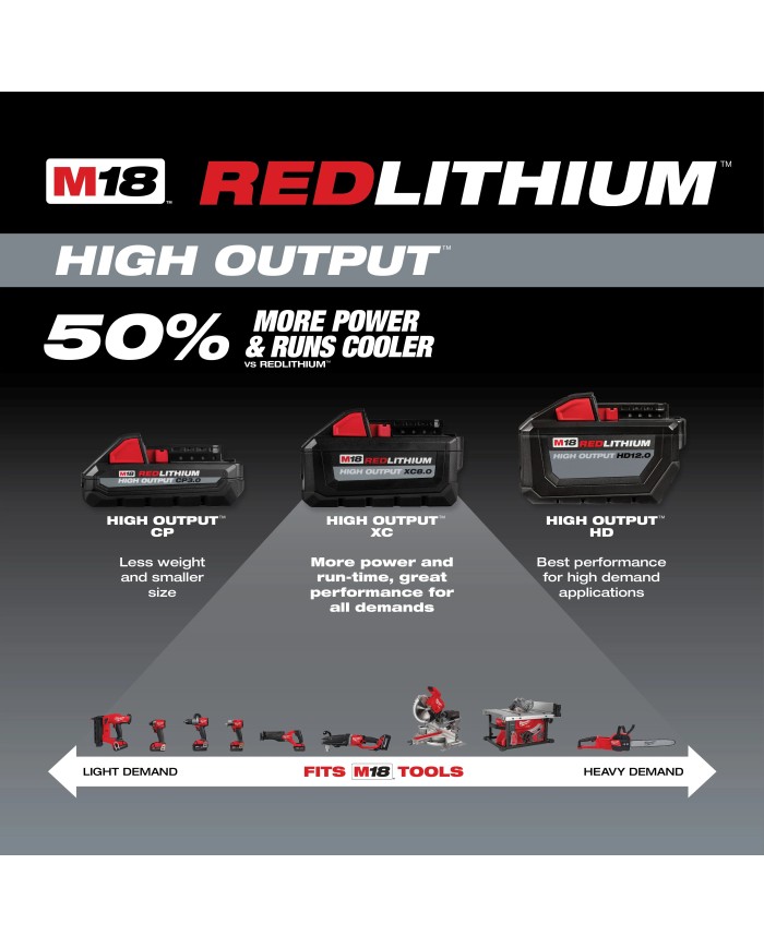 Batería M18 REDLITHIUM XC 6.0 AMP HIGH OUTPUT MILWAUKEE