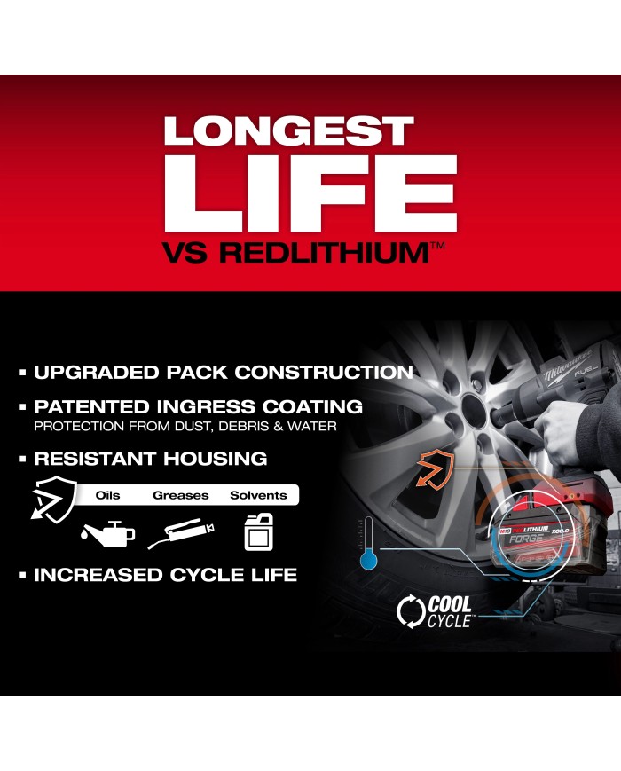 Batería M18™ REDLITHIUM™ FORGE™ XC8.0 Milwaukee