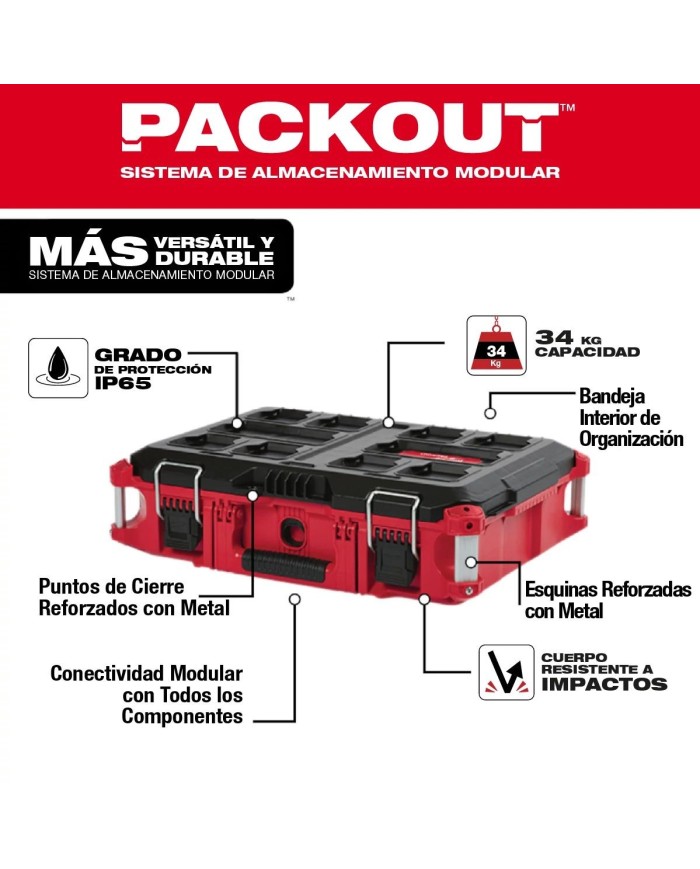 PROMO MILWAUKE: Caja de herramientas con ruedas PACKOUT™ GRATIS Caja PACKOUT 6" 5/8 y Caja PACKOUT 11" 1/8
