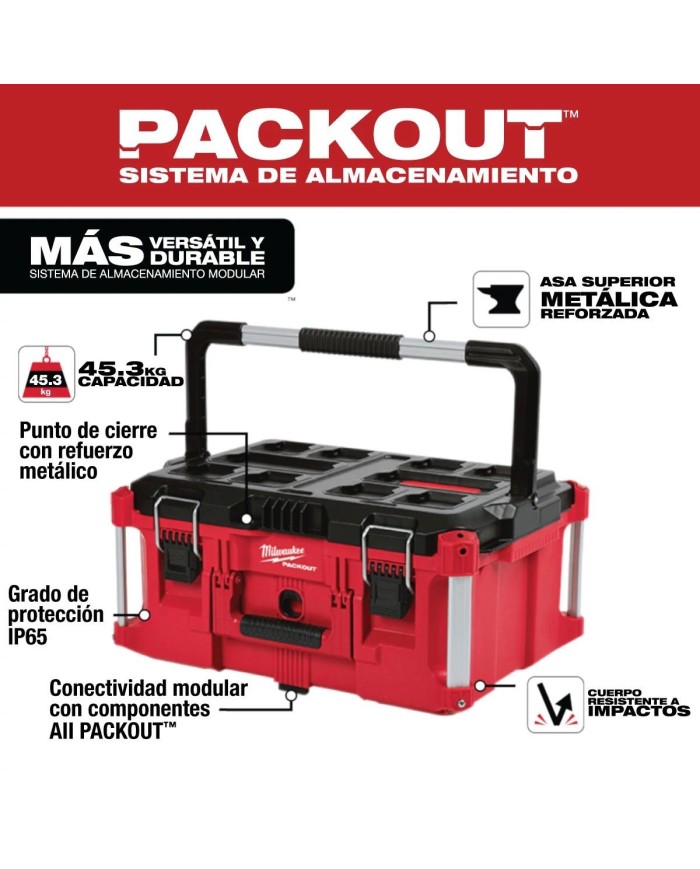 PROMO MILWAUKE: Caja de herramientas con ruedas PACKOUT™ GRATIS Caja PACKOUT 6" 5/8 y Caja PACKOUT 11" 1/8