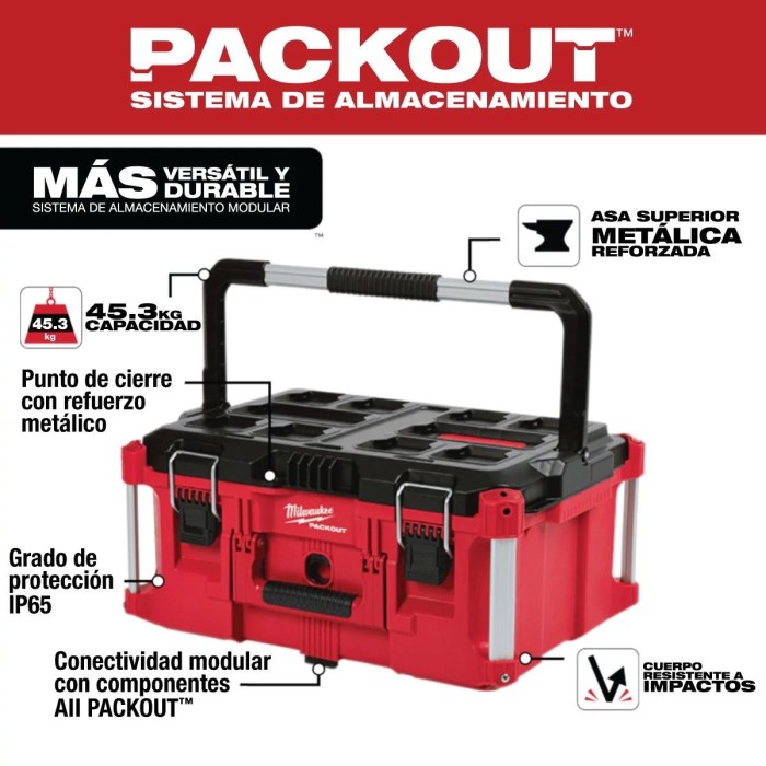 PROMO MILWAUKE: Caja de herramientas con ruedas PACKOUT™ GRATIS Caja PACKOUT 6" 5/8 y Caja PACKOUT 11" 1/8