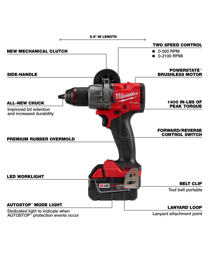 PROMO MILWAUKEE: Kit Taladro Atornillador Inalámbrico M18™ 1/2" (2903-22) + 2 baterías de 5.0 A.H