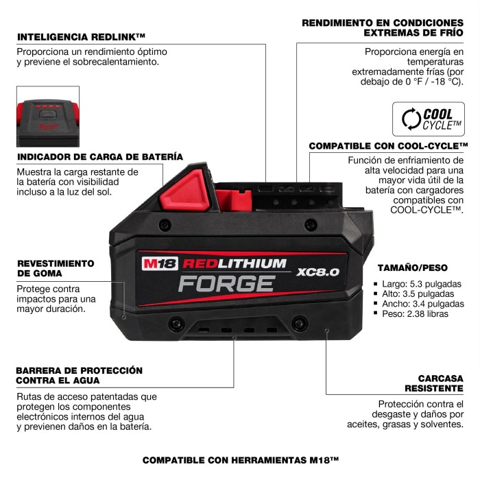 PROMO MILWAUKEE: Amoladora Milwaukee inalámbrica 4"1/2 - 6" M18™ (3670-20) GRATIS Batería M18™ FORGE™ 8.0 AMP