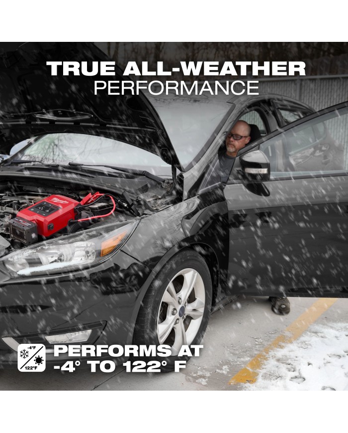 PROMO MILWAUKEE: Arrancador Milwaukee 1000 A M18™ (3841-20) GRATIS batería M18™ FORGE™ XC 8.0 AMP (48-11-1881)