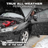 PROMO MILWAUKEE: Arrancador Milwaukee 1000 A M18™ (3841-20) GRATIS batería M18™ FORGE™ XC 8.0 AMP (48-11-1881)