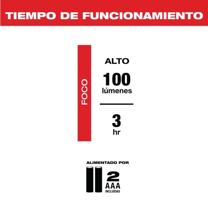 PROMO MILWAUKEE: Linterna tipo pluma Milwaukee 2105