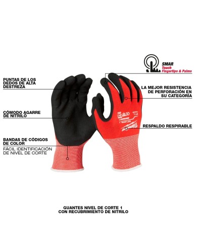 PROMO MILWAUKE: Guantes de nitrilo nivel de corte 1 (Tallas S, M, L) 48-22-8901 Milwaukee
